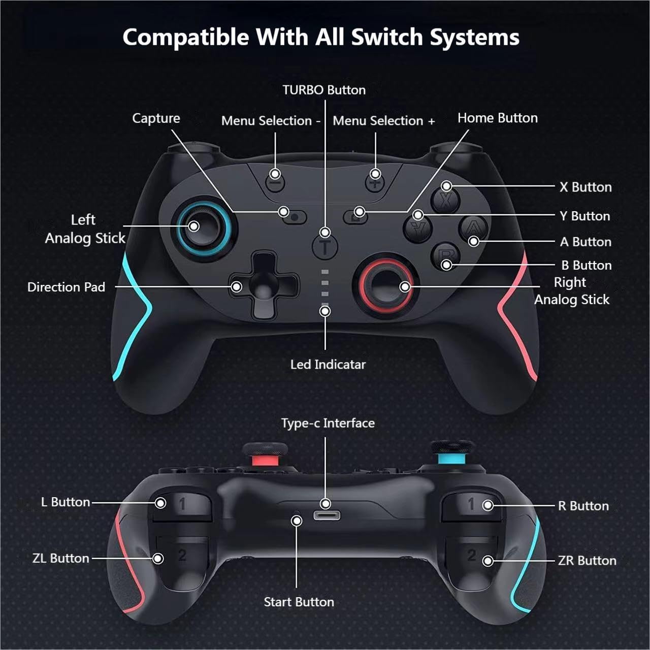 Wireless Controller for Switch/Switch Lite/Switch OLED/Switch 2, Wireless controller with 2 back buttons, 3-level TURBO adjustable(blue&red)